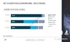 比特币钱包的各种类型及