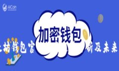 以太坊钱包官网大盘走势