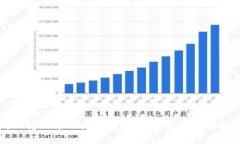 如何成功转入tpWallet空投系