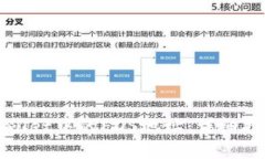 如何查询tpWallet中的EOS地址