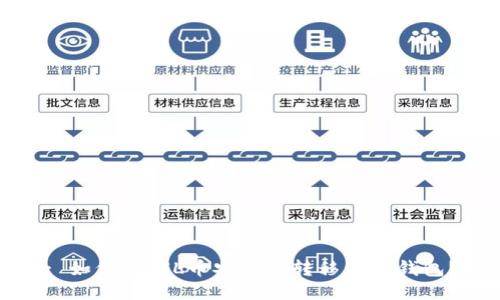 : 如何将FIL币安全地转移到TP钱包?
