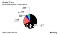 tpWallet是否下架？全面解析