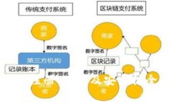 tpWallet注册、使用及安全性