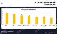 2023年雷达钱包区块链：如