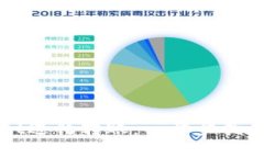 如何使用tpWallet进行转账：